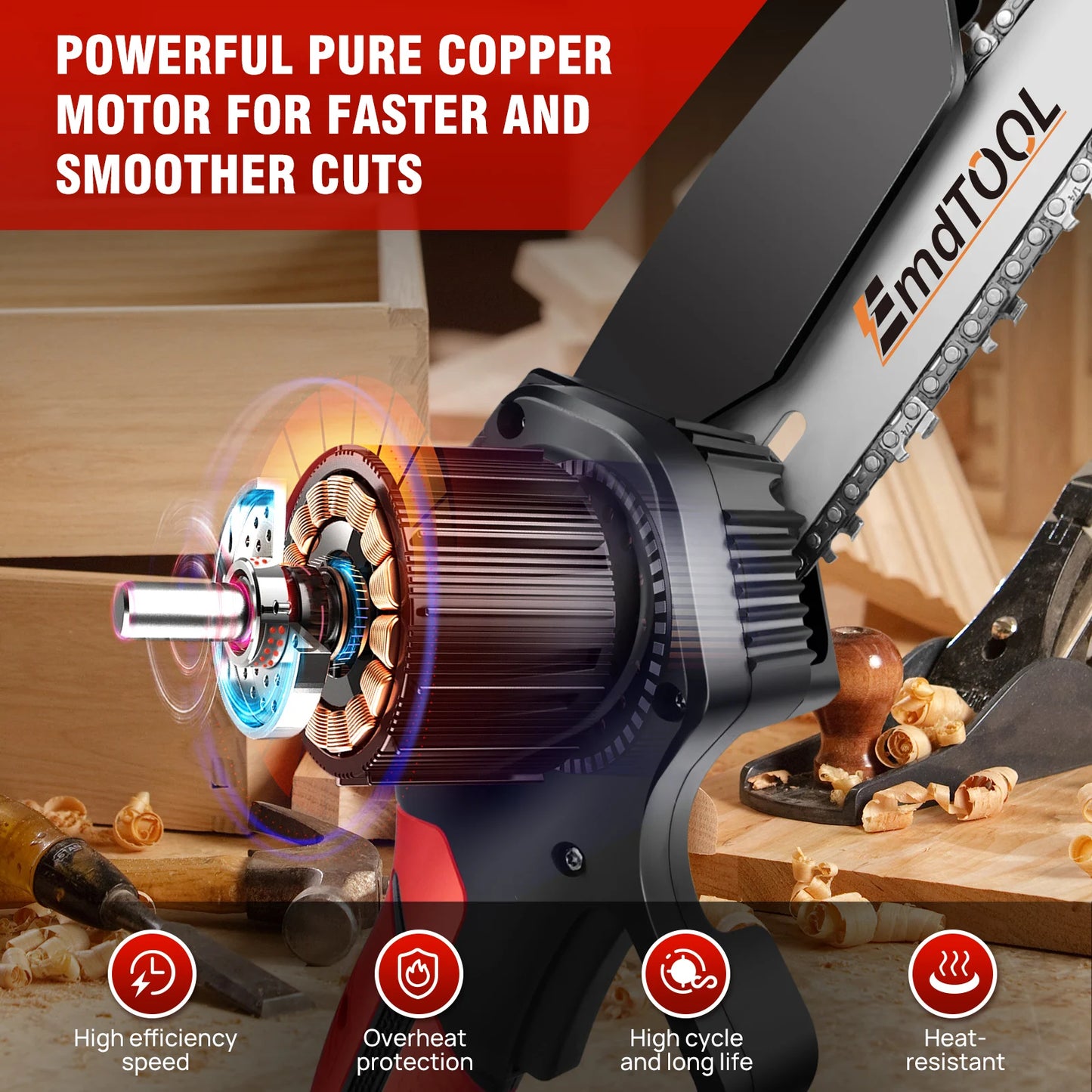 Mini Chainsaw 6 inch Cordless