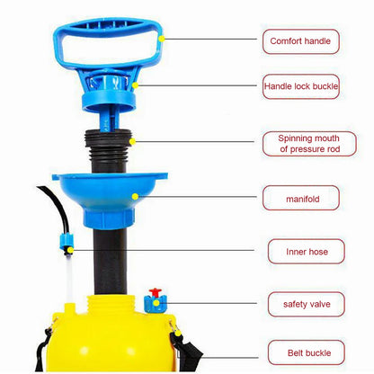 Water Pump Pressure Garden Sprayer